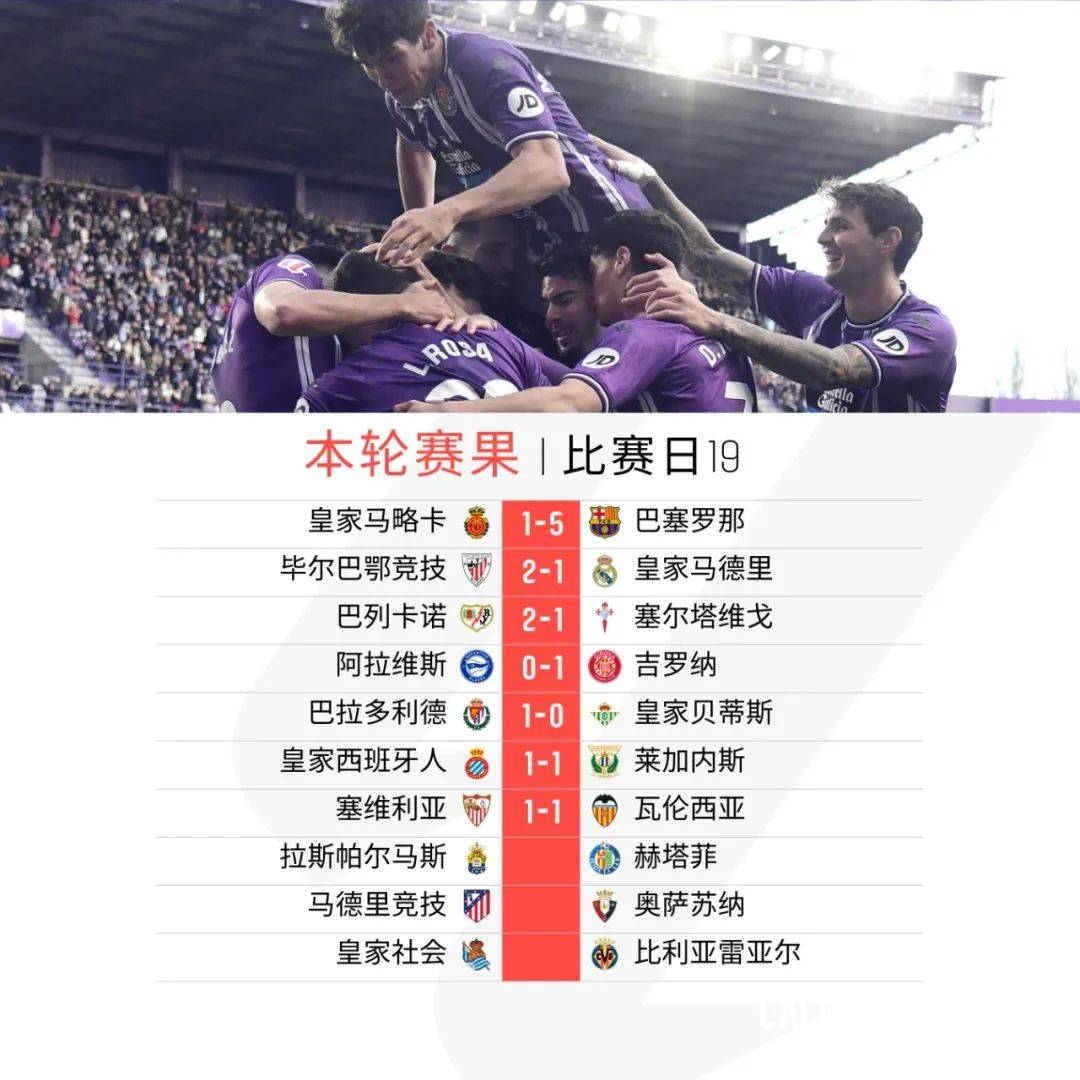包含瓦伦西亚不敌阿拉维斯，遭遇连败危机的词条