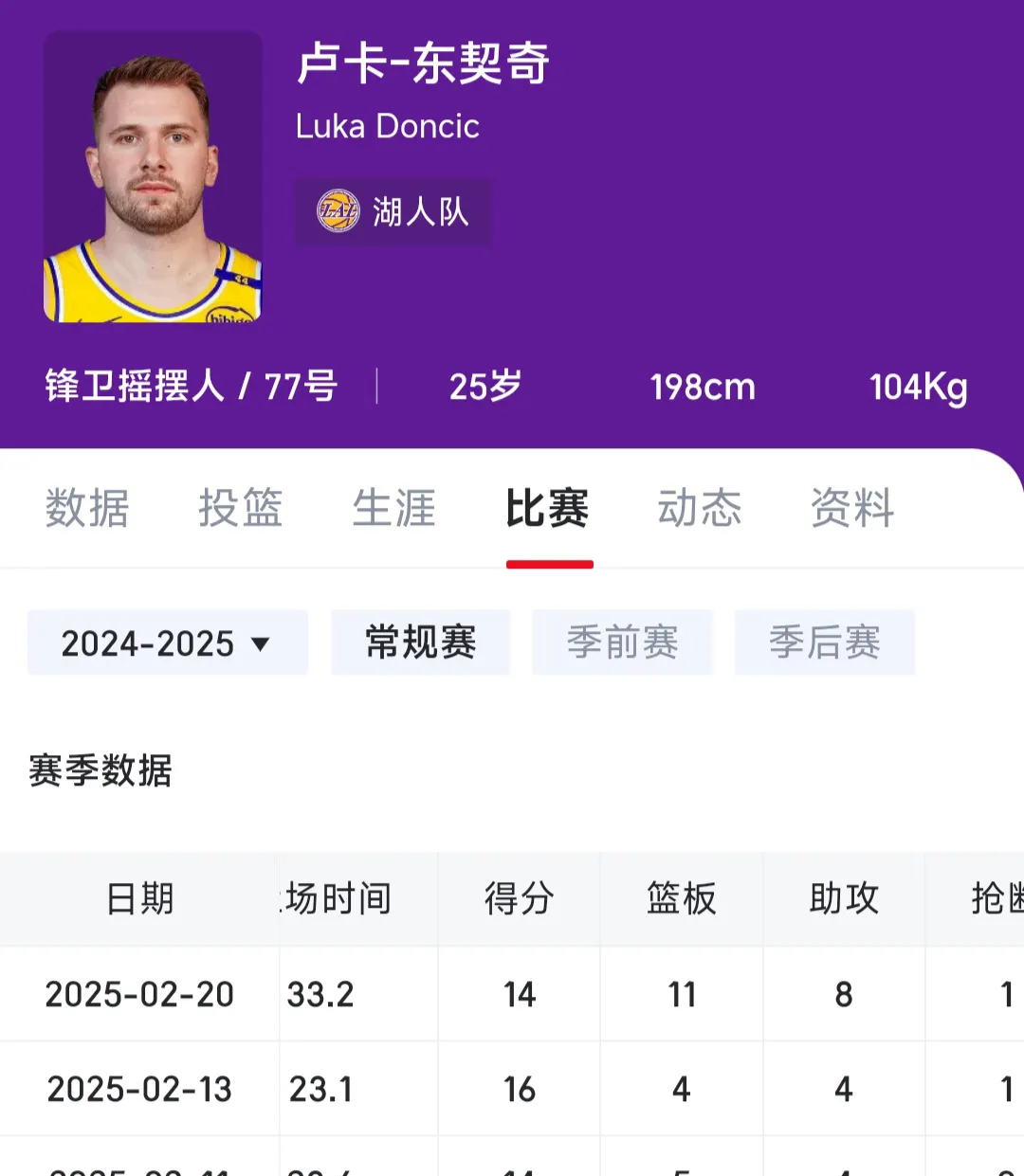  东契奇赛事官方发布赛事规则更新新规，DWG争议不断！